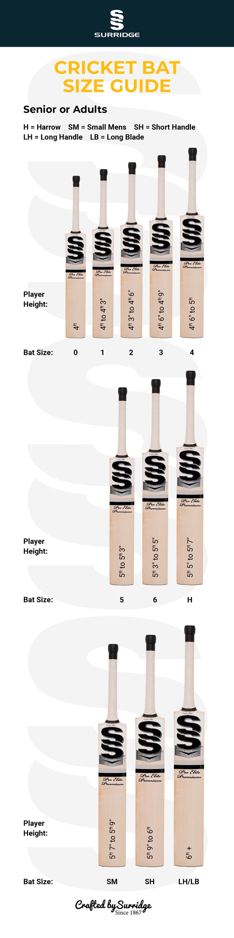 TURBO 333 RETRO BATS - *Stickers Only* - Size Guide
