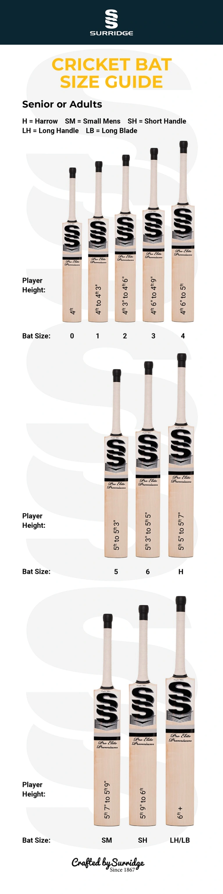 TURBO 333 RETRO BATS - Short Handle Grade 2 - Size Guide